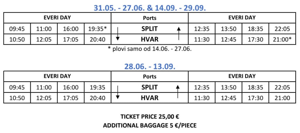 split to hvar catamaran timetable